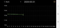 Screenshot_20200531-081414_Battery Monitor.jpg
