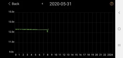 Screenshot_20200531-081414_Battery Monitor.jpg