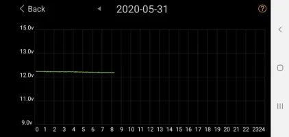 Screenshot_20200531-081513_Battery Monitor.jpg