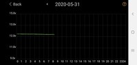 Screenshot_20200531-081513_Battery Monitor.jpg