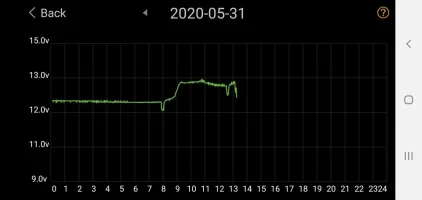 Screenshot_20200531-131430_Battery Monitor.webp
