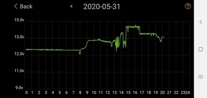 Screenshot_20200531-201705_Battery Monitor.webp