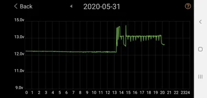 Screenshot_20200531-201803_Battery Monitor.webp