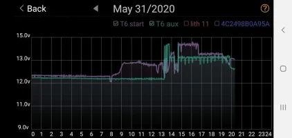 Screenshot_20200531-201944_Multi-Batt Mon.webp