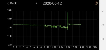 Screenshot_20200612-192455_Battery Monitor.jpg Screenshot_20200612-192455_Battery Monitor.jpg