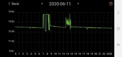 Screenshot_20200612-192459_Battery Monitor.jpg Screenshot_20200612-192459_Battery Monitor.jpg