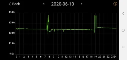 Screenshot_20200612-192505_Battery Monitor.jpg Screenshot_20200612-192505_Battery Monitor.jpg