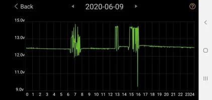 Screenshot_20200612-192509_Battery Monitor.jpg Screenshot_20200612-192509_Battery Monitor.jpg