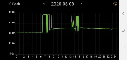 Screenshot_20200612-192512_Battery Monitor.jpg Screenshot_20200612-192512_Battery Monitor.jpg