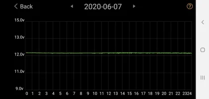 Screenshot_20200612-192516_Battery Monitor.jpg Screenshot_20200612-192516_Battery Monitor.jpg