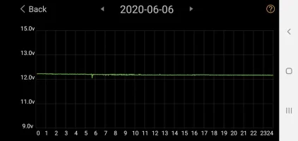 Screenshot_20200612-192519_Battery Monitor.jpg Screenshot_20200612-192519_Battery Monitor.jpg