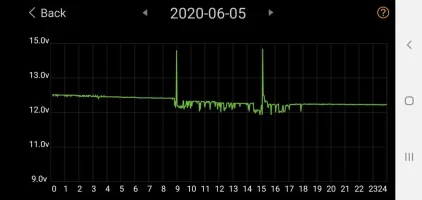 Screenshot_20200612-192524_Battery Monitor.jpg Screenshot_20200612-192524_Battery Monitor.jpg