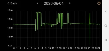 Screenshot_20200612-192527_Battery Monitor.jpg Screenshot_20200612-192527_Battery Monitor.jpg
