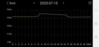 Screenshot_20200802-091839_Battery Monitor.webp Screenshot_20200802-091839_Battery Monitor.webp
