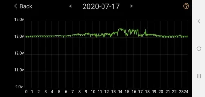 Screenshot_20200802-091850_Battery Monitor.webp Screenshot_20200802-091850_Battery Monitor.webp