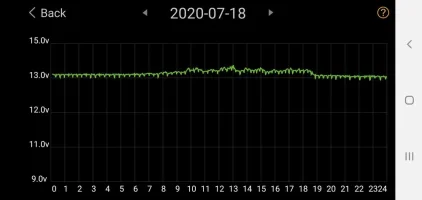 Screenshot_20200802-091857_Battery Monitor.webp Screenshot_20200802-091857_Battery Monitor.webp