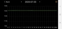 Screenshot_20200802-091910_Battery Monitor.jpg