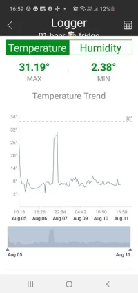 Screenshot_20200811-165928_ThermoPlus.webp
