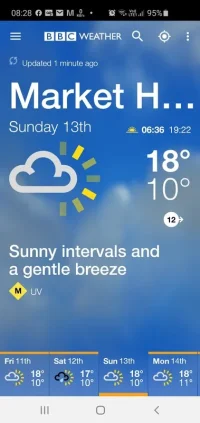 Screenshot_20200903-082823_BBC Weather.webp