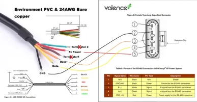 Rs485-Valence.jpg Rs485-Valence.jpg