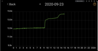 1600870082195.png