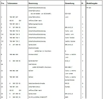 Unterfahrschutz_Panamericana_TNRListe.webp Unterfahrschutz_Panamericana_TNRListe.webp
