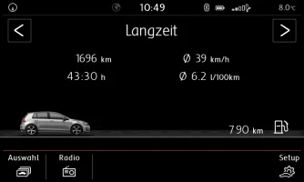 SCREENSHOT_(Sdl_7DD2(Cmc))_TIME_2045_01_29_10_49_14_GEOCOORD_LAT_51.772_LONG_7.4558_476311_Nr...webp SCREENSHOT_(Sdl_7DD2(Cmc))_TIME_2045_01_29_10_49_14_GEOCOORD_LAT_51.772_LONG_7.4558_476311_Nr...webp