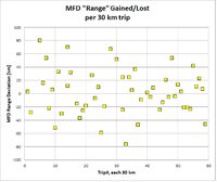 pic_6_mfd_range.jpg
