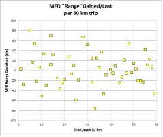 pic_6_mfd_range.jpg pic_6_mfd_range.jpg