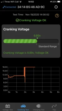 Van Batt - Cranking voltage - 19-11-2020.webp
