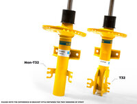 t32-vs-non-t32-yellow-c.jpg