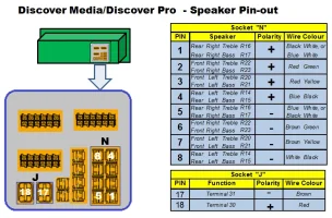 vwvortexcom-speaker-wire-colors.webp
