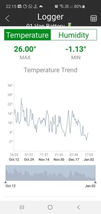 Screenshot_20210104-221555_ThermoPlus.webp Screenshot_20210104-221555_ThermoPlus.webp