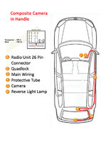 Composite Camera in handle.jpg