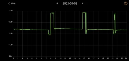 Screenshot_20210118-185143_Battery Monitor.webp