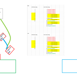 cable looms idea.png