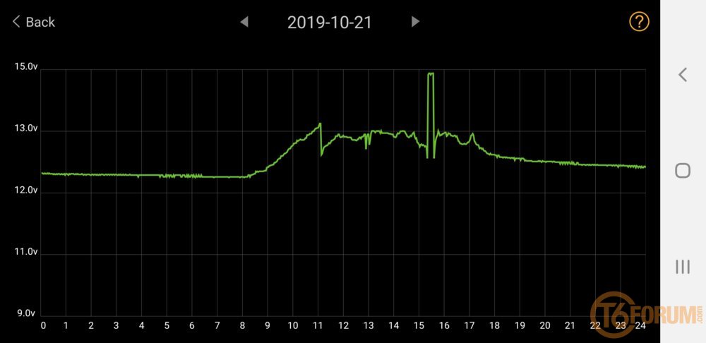 Screenshot_20191023-092259_Battery Monitor