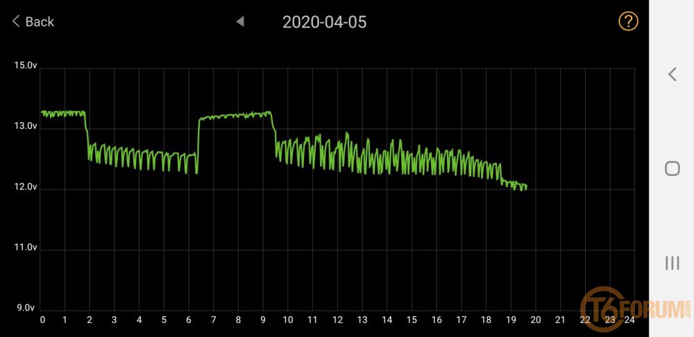 Screenshot_20200405-201509_Battery Monitor