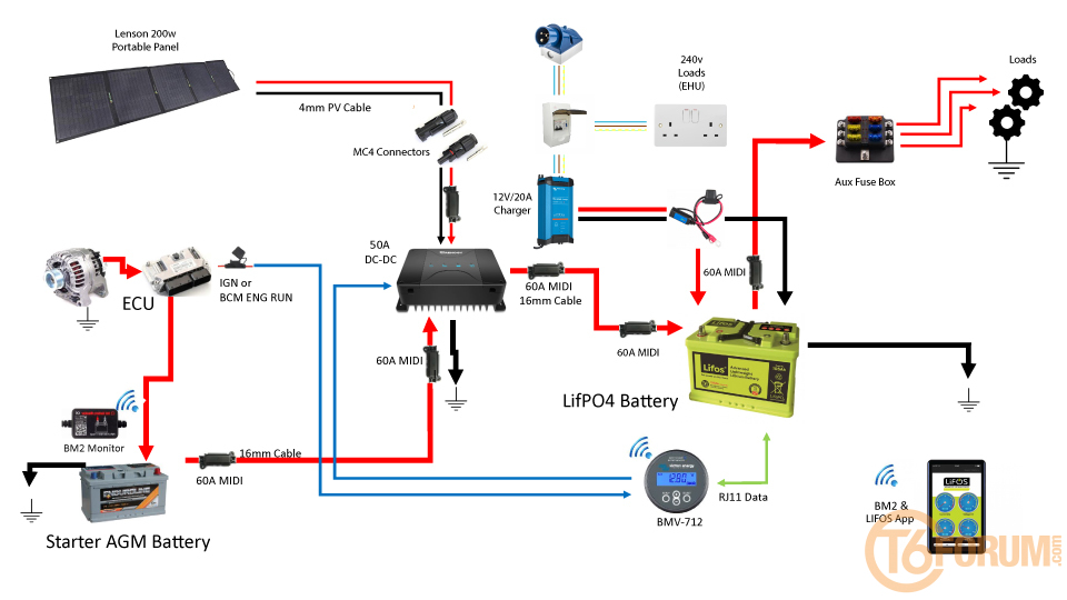 Wiring-Diagram