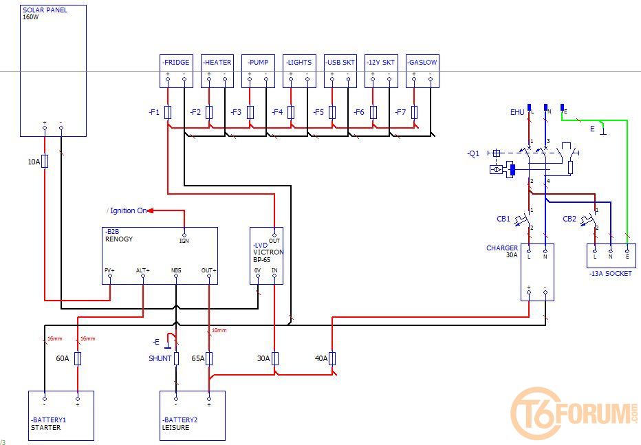 Wiring Renogy